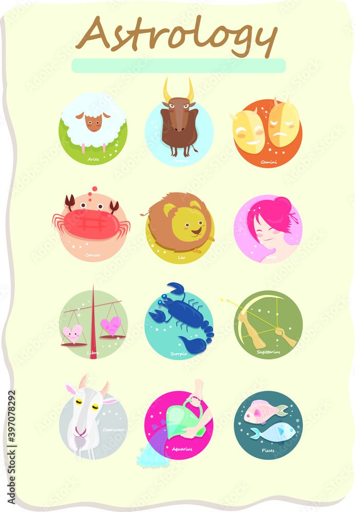 Fototapeta premium the 12 zidiac sign cartoon vector