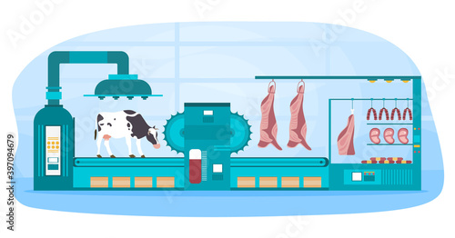 Automated meat production process. Slaughter procedure. Steaks and sausages on the machinery line. Cartoon flat vector illustration