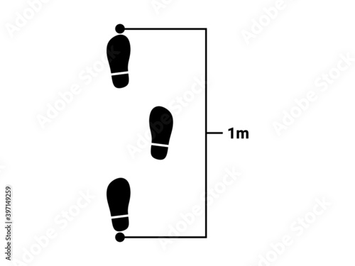 Footsteps estimate measurement. Walk and count to measure distance.