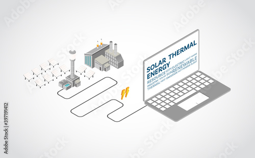 solar thermal energy, solar thermal power plant in isometric graphic
