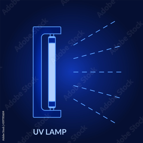 UV lamp. Ultraviolet light sterilization of air and surfaces. Coronavirus prevention. Disinfection bactericidal UV lamp. UV light sanitizer. Blue gradient background. Vector illustration,clip art,flat