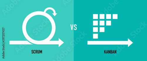 Scrum vs Kanban infographic diagram, project management methodology