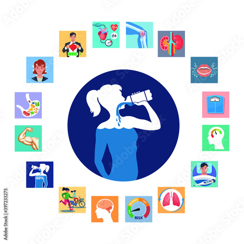 Benefits of drinking water vector infographic. 16 important health benefits of drinking water vector illustration.