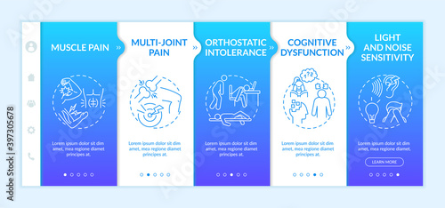 Systemic exertion intolerance disease signs onboarding vector template. Hypersensitivity, multi-joint pain. Responsive mobile website with icons. Webpage walkthrough step screens. RGB color concept