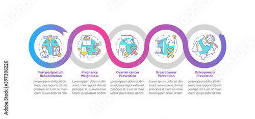 Breastfeeding benefits for women vector infographic template. Weight loss presentation design elements. Data visualization with 5 steps. Process timeline chart. Workflow layout with linear icons