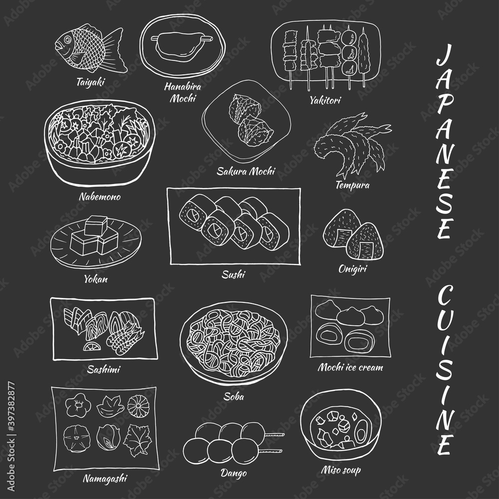 Vector hand drawn doodle set of Japanese cuisine. Design sketch elements for menu cafe, restaurant, label and packaging. Illustration on a dark background.