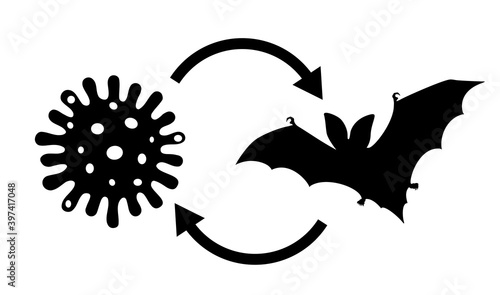 Coronavirus came from bats vector illustration