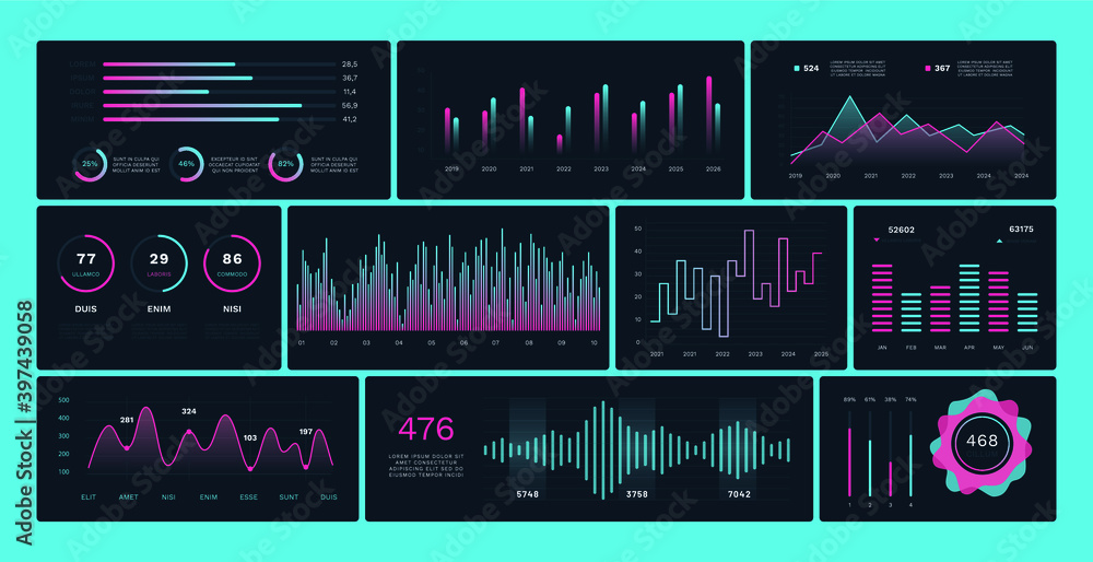 Fototapeta premium Futuristic dashboard interface. Technology infographic, network data screen with diagram graph chart. Digital UI panel, vector set