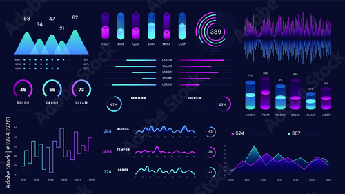Technology dashboard interface. Futuristic infographic, network data screen with diagram graph chart. Digital UI panel, vector set