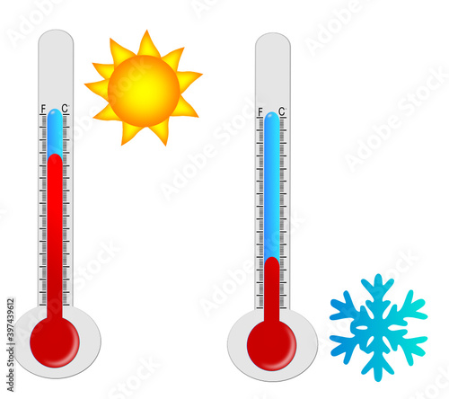 Thermometer