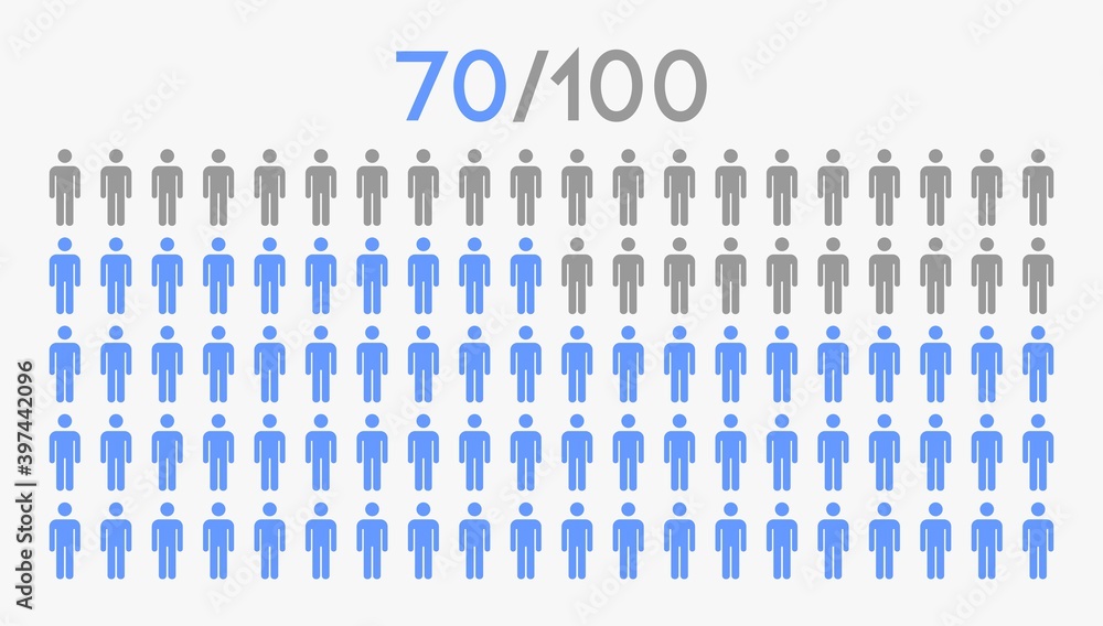 vetor-de-70-percent-people-icon-graphic-vector-man-pictogram-concept-70