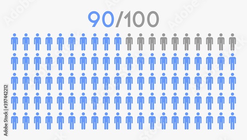90 percent people icon graphic vector,man pictogram concept,90/100