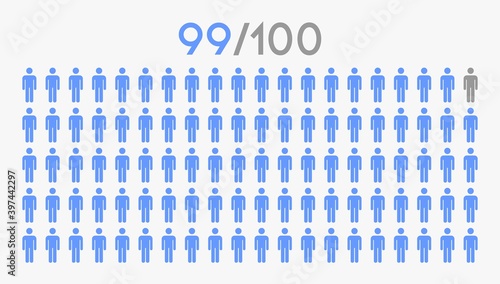 99 percent people icon graphic vector,man pictogram concept,99/100