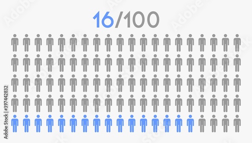 16 percent people icon graphic vector,man pictogram concept,16/100