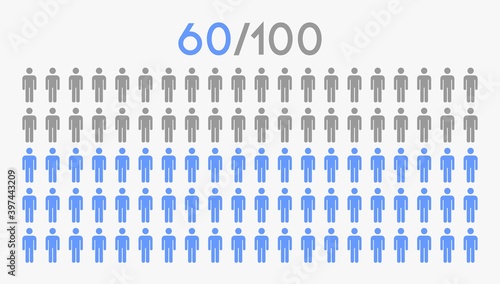 60 percent people icon graphic vector,man pictogram concept,60/100