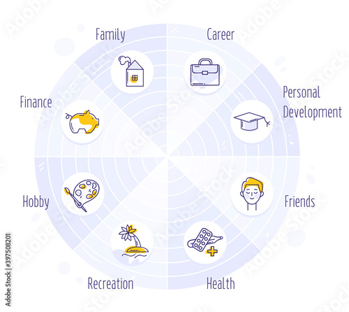 The Wheel of Life. Coaching tool in colorful diagram. Life balance concept. Human needs icons.