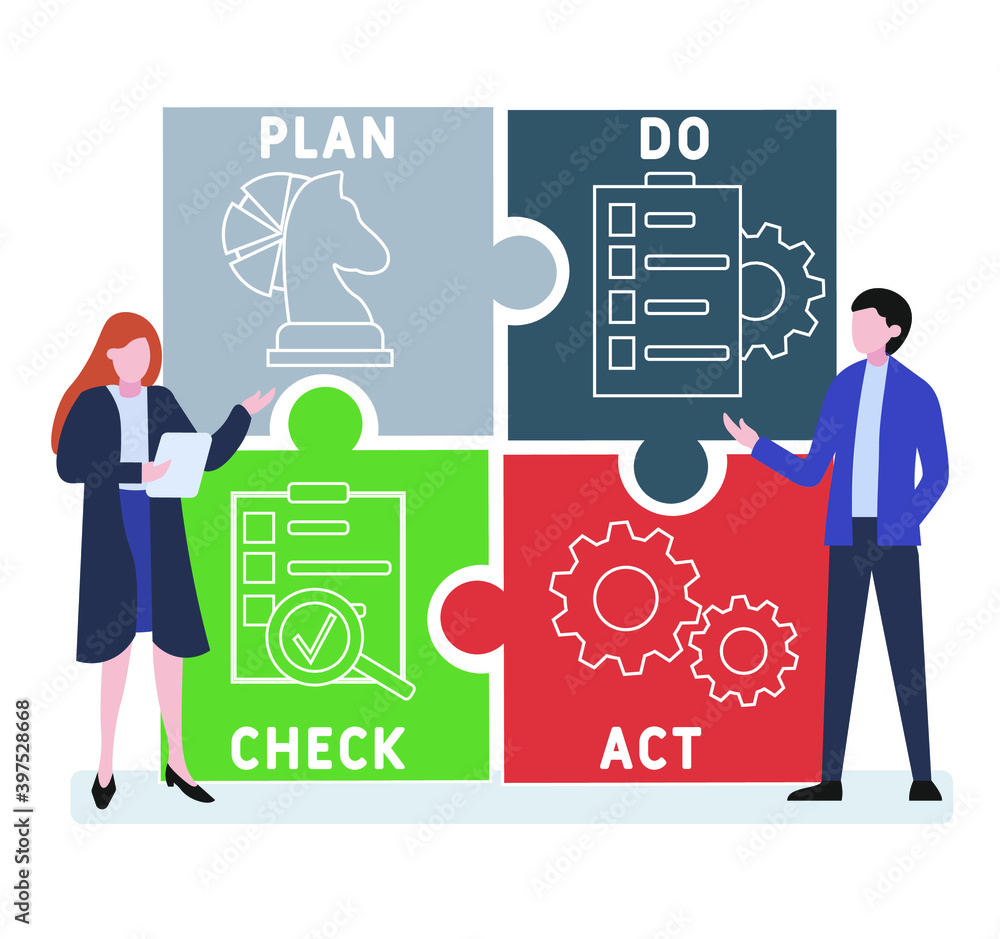Flat design with people. PDCA - Plan Do Check Act acronym. business concept background. Vector illustration for website banner, marketing materials, business presentation, online advertising Flat design with people. PDCA - Plan Do Check Act acronym. business concept background. Vector illustration for website banner, marketing materials, business presentation, online advertising