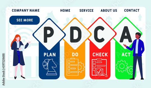 Vector website design template . PDCA - Plan Do Check Act acronym, business   concept. illustration for website banner, marketing materials, business presentation, online advertising.