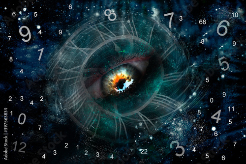 Cosmic eye time and numerology
