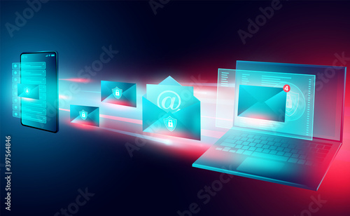 Security sending of email between phone and computer laptop