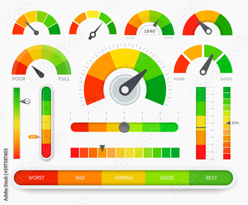 Credit score indicators. Good and Bad meter. Credit rating history report. Limit indicators with color levels from poor to good. Vector illustration.