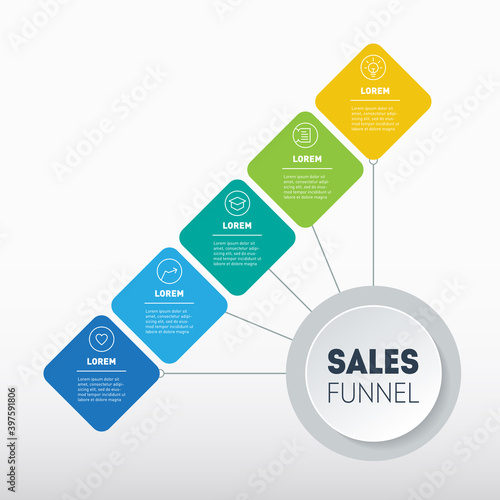 Business presentation concept with 5 options. Vector infographic of technology or education process with five steps. Web Template of a sales pipeline, purchase funnel, sales funnel, info chart.