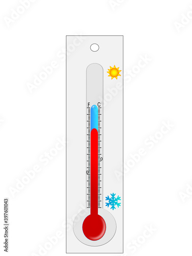 Thermometer