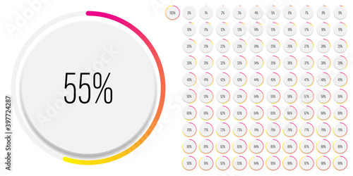 Set of circle percentage diagrams meters from 0 to 100 ready-to-use for web design, user interface UI or infographic with 3D concept - indicator with gradient from magenta hot pink to yellow