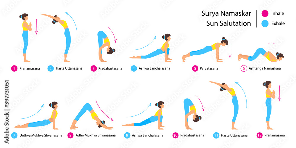 Set of women doing yoga, sun salutation poses - Stock Illustration  [105685017] - PIXTA