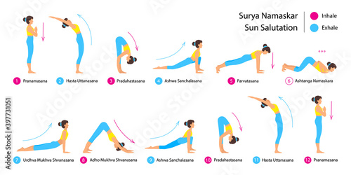 Surya namaskar A sun salutation yoga asanas sequence set vector illustration. Young woman do morning yoga stretch exercise poses for body health. Asana flat style design infographic complex. photo