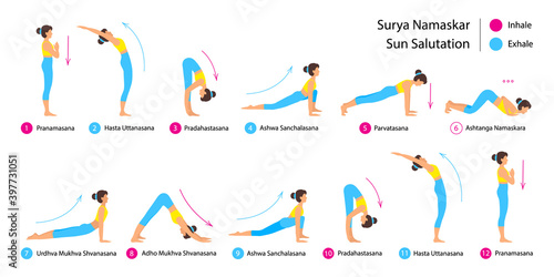 Surya namaskar A sun salutation yoga asanas sequence set vector illustration. Young woman do morning yoga stretch exercise poses for body health. Asana flat style design infographic complex.