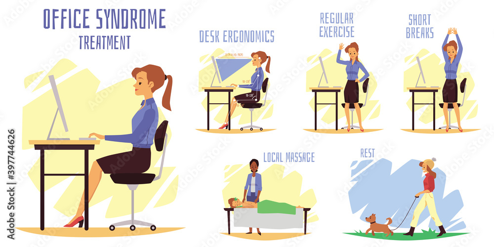 Office syndrome treatment - vector banner with infographics and text Office syndrome treatment - vector banner with infographics and text