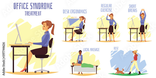 Office syndrome treatment - vector banner with infographics and text