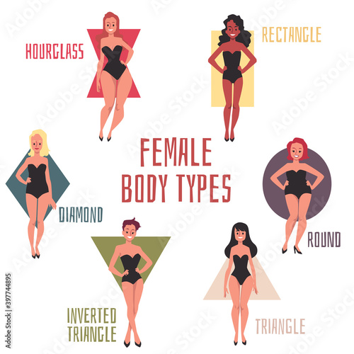 Female body shape types - cartoon poster with women in swimsuits