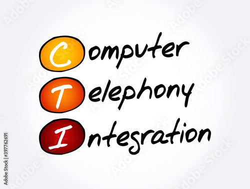 CTI - Computer Telephony Integration acronym, technology concept background