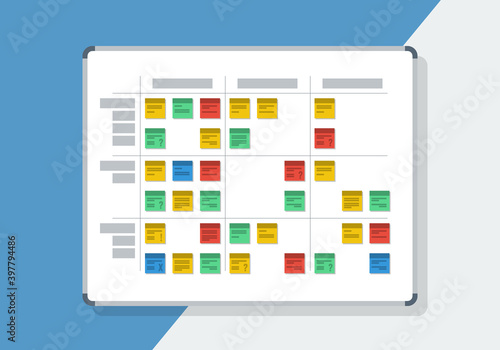 kanban board on whiteboard, agile software development