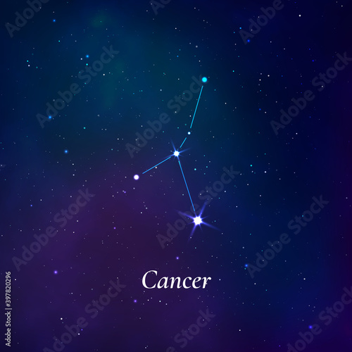 Cancer sign. Stars map of zodiac constellation on dark blue background. Vector