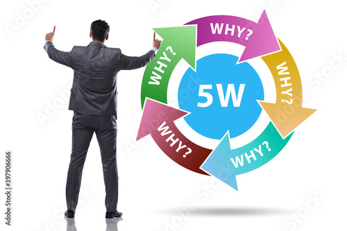 Five whys concept with businessman pressing virtual button