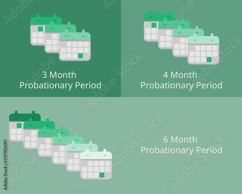 3 month and 6 month probationary period vector