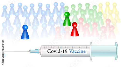 Corona Impfung,
Ausgewählte Personengruppen sollen zuerst geimpft werden.
Vektor Illustration isoliert auf weißem Hintergrund
