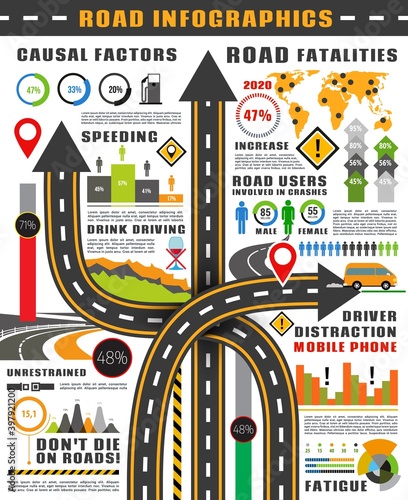 Road and traffic safety infographics vector template. Highway with road signs and map pointers, graph and chart of crash and freeway accident statistics, casual factor and road fatalities infographic