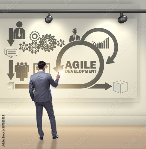 Canvastavla Businessman in agile software development concept