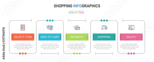 Concept of shopping process with 5 successive steps. Five colorful graphic elements. Timeline design for brochure, presentation, web site. Infographic design layout.