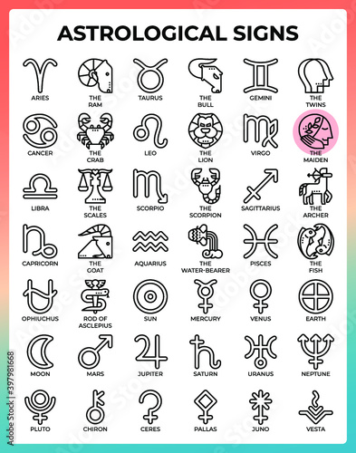 Astrological sign concept line icons set in modern style for ui, ux, web, app, brochure, flyer and presentation design, etc.