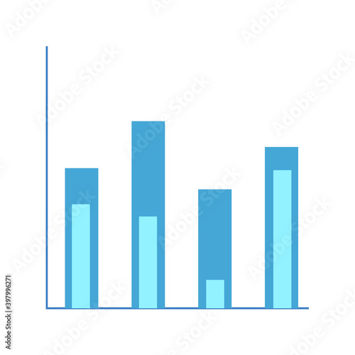 Vertical bullet bar chart isolated on white background