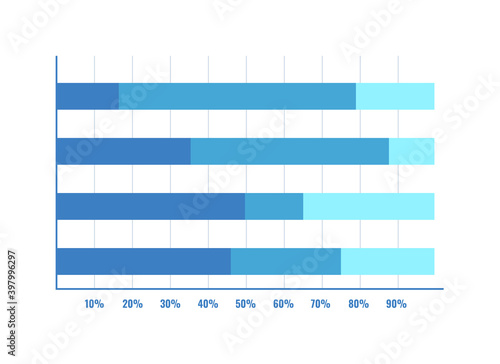 Horizontal stacked bar chart isolated on white background