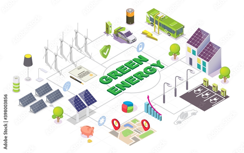 Green energy isometric flowchart. Clean alternative energy sources and consumption, flat vector illustration. Solar panels, wind turbines, electric car, tram, electric vehicle charging station.