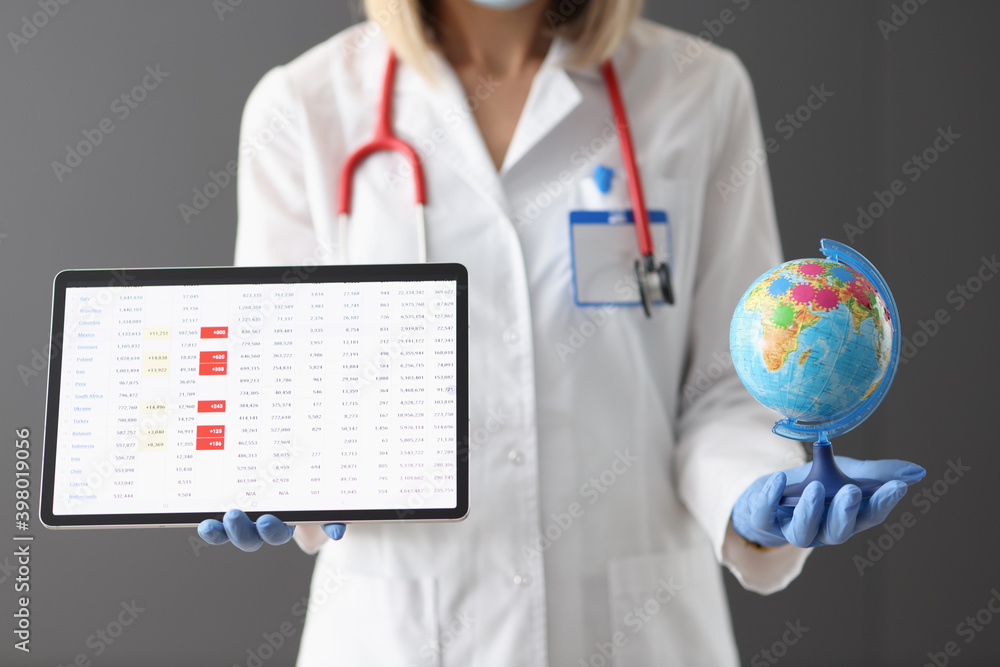 Doctor holds tablet with statistics on the incidence of coronavirus infection and globe. Doctor holds tablet with statistics on the incidence of coronavirus infection and globe.