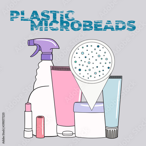 Infographic of microplastics in cosmetics. Micro beads in water