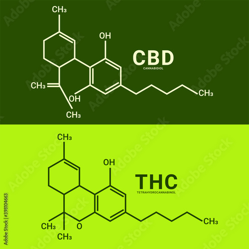 Cannabidiol and tetrahydrocannabinol molecule structure compound